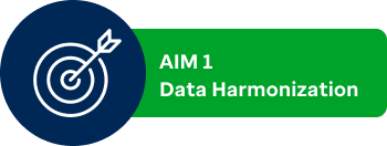 decorative tag for aim